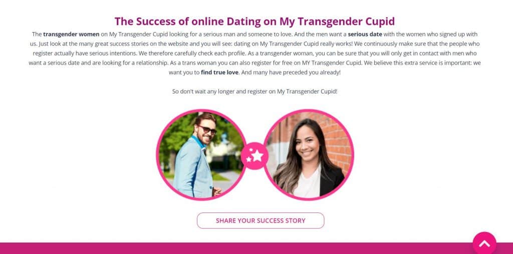 My Transgender Cupid love story